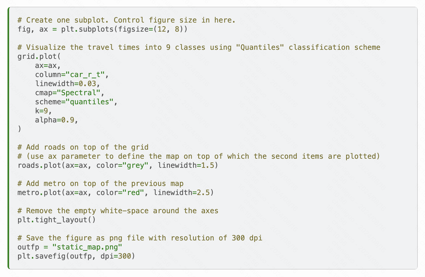 Python GIS 8.2 静态地图 - 知乎