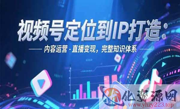 视频号定位到IP打造_wwz
