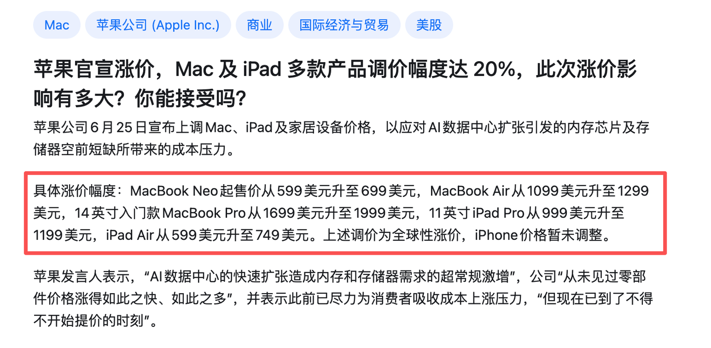 Mac、iPad 全系涨价,二手也跟着涨了……
