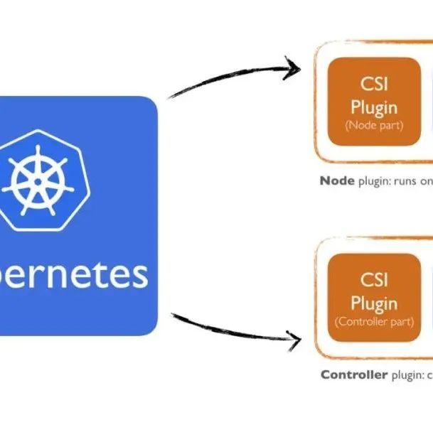 部署 Cinder-csi-plugin 遇到的几个问题 - 知乎