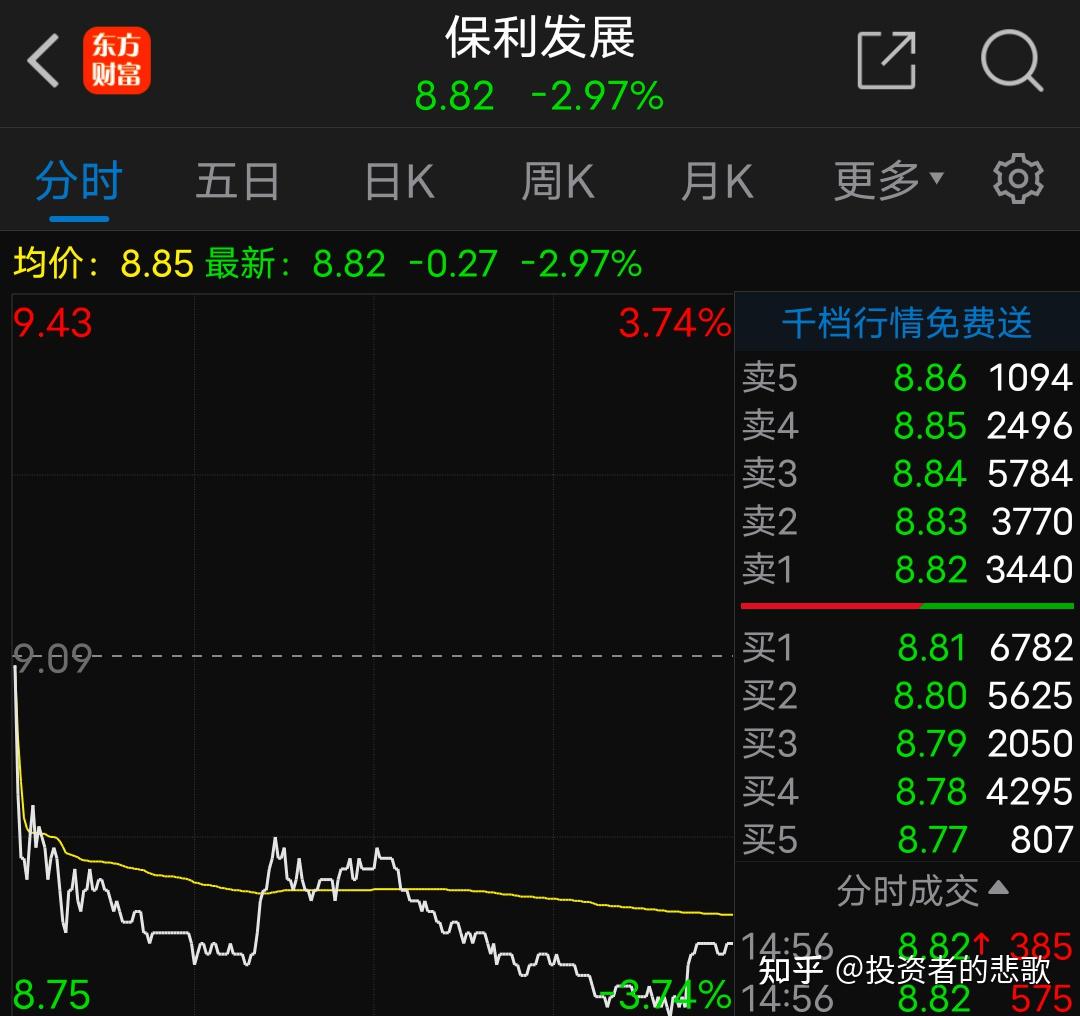 碧桂园融信中国等多家出险房企宣布股票停牌如何看待这一现象将如何