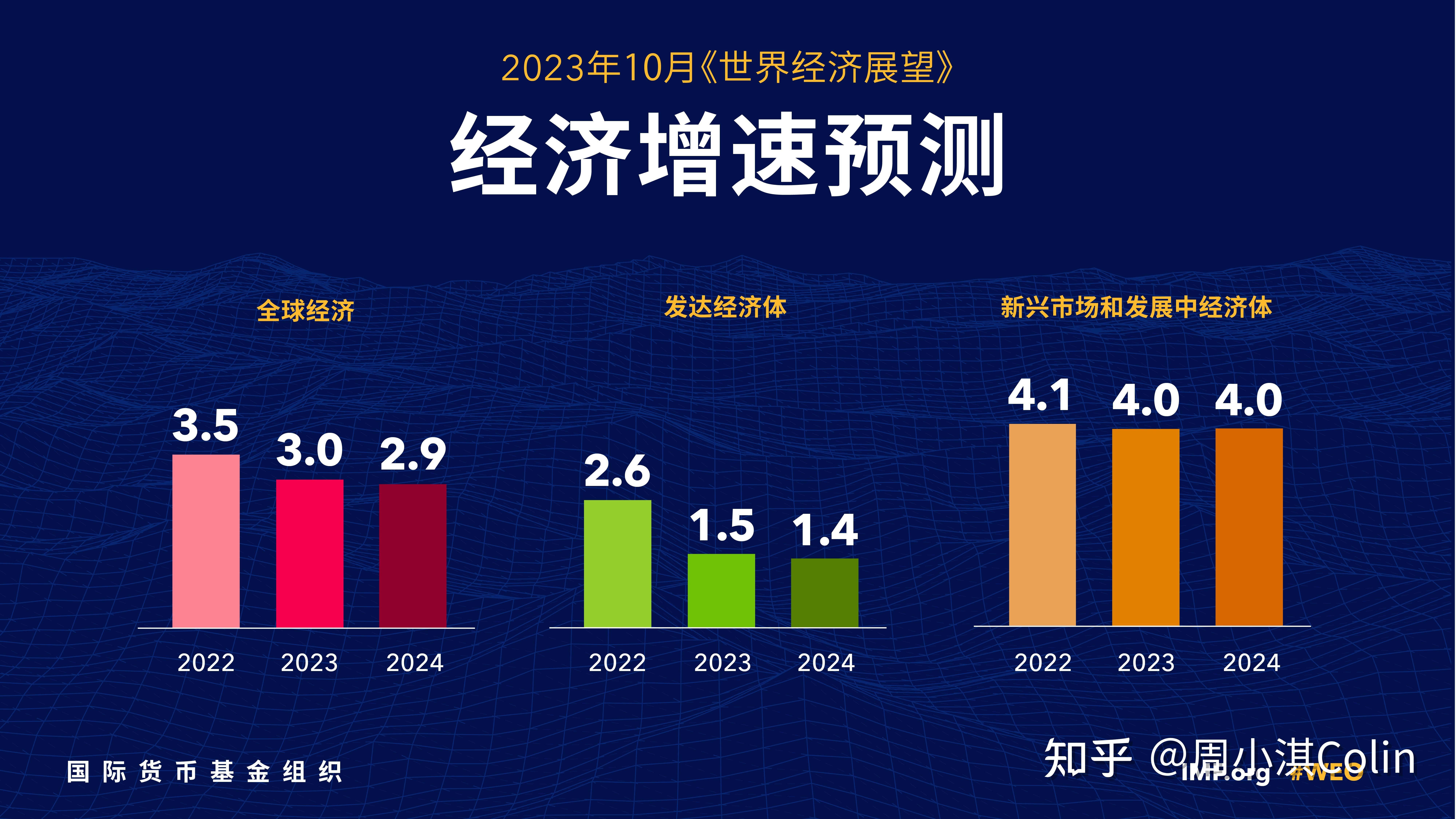 2024有望翻十倍的低价币、2024有望翻十倍的低价币吗