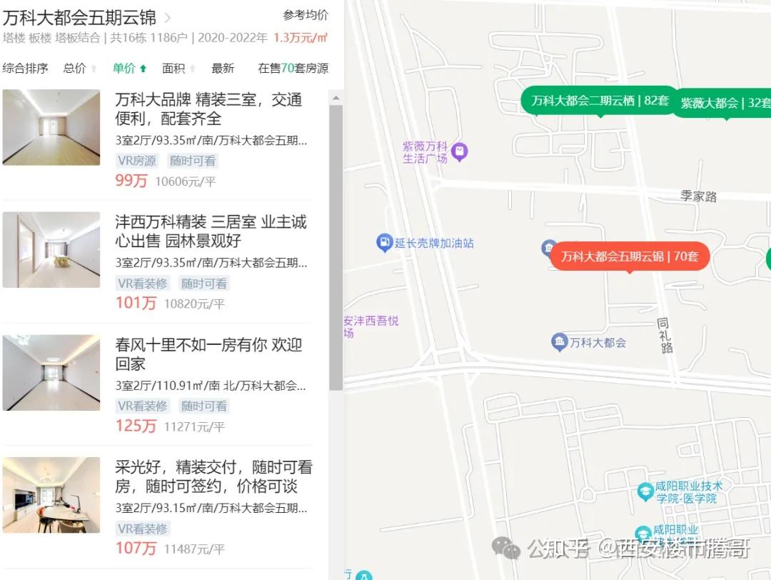西安楼市冰火两重天,西安高新三期房价会和西咸房价一样高吗? - 知乎