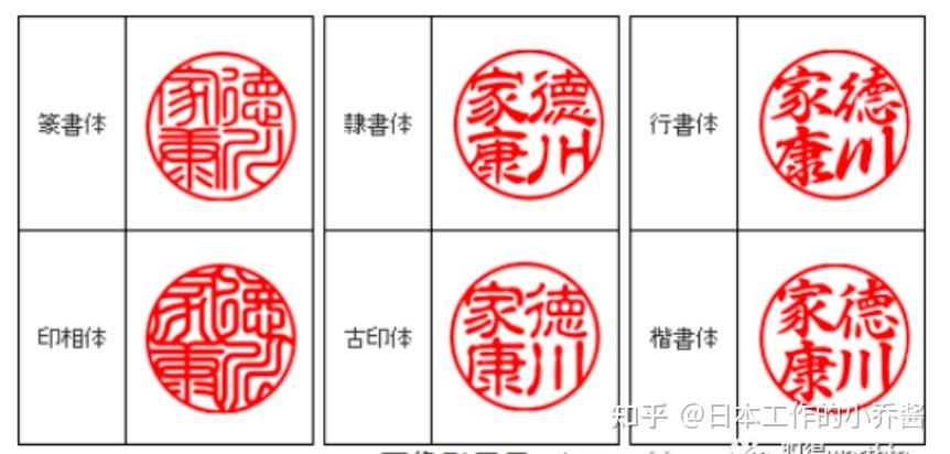 留学、工作与生活都不可或缺：日本印章购买使用全方位指南 - 知乎