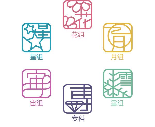 高清宝冢五组组标有哪些推荐