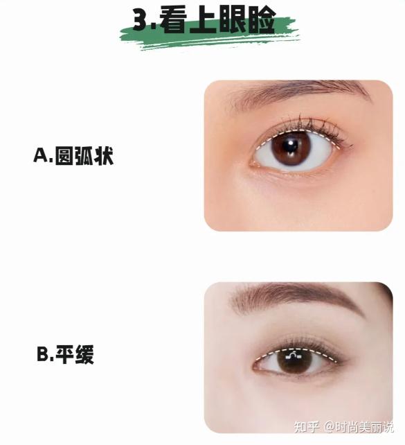⑥种颜值很高的眼型~快来看看你是哪种!! - 知乎
