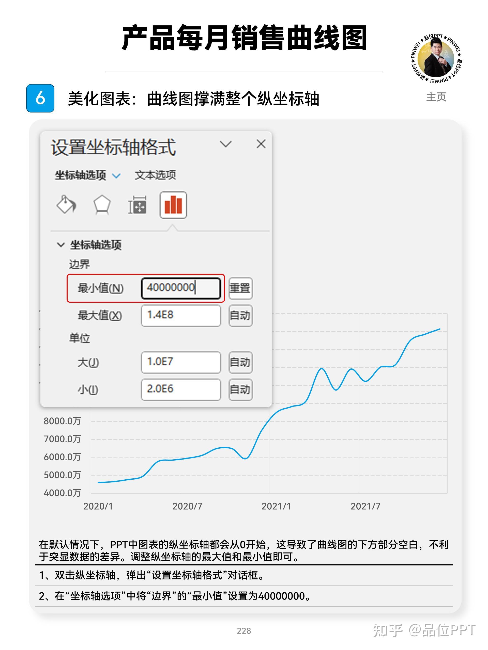 excel怎么做折线图