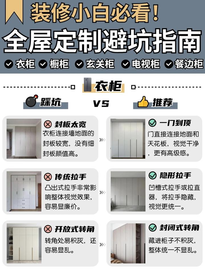 全屋定制柜体避坑指南,照着设计不踩坑 - 知乎