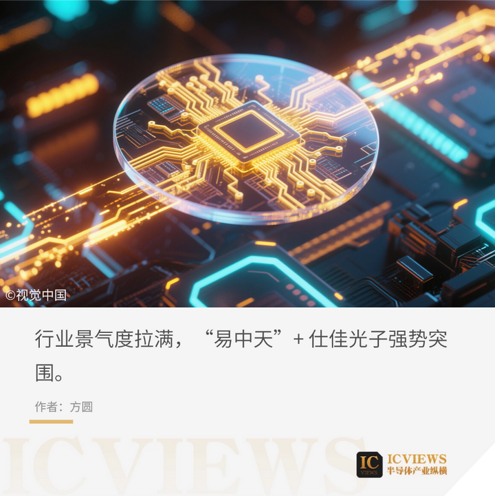 增长607% ,光通信企业赚翻了 - 知乎