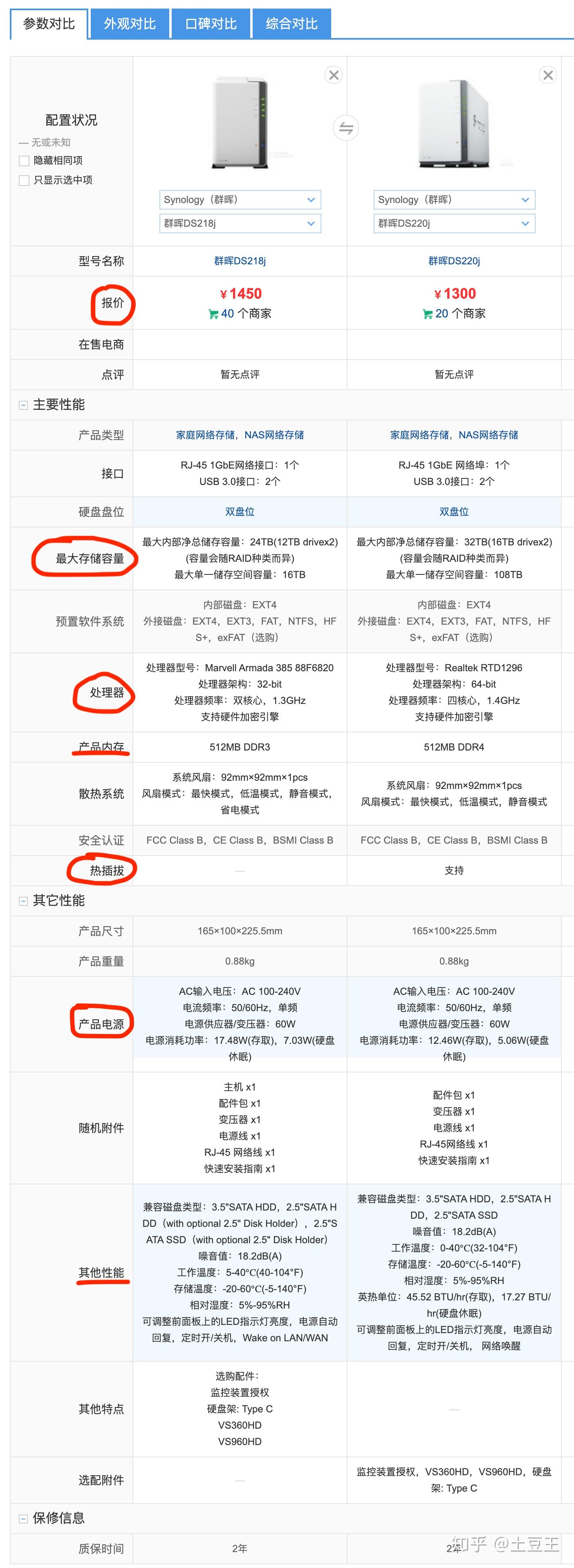 群晖买哪一款?插图 群晖买哪一款?插图