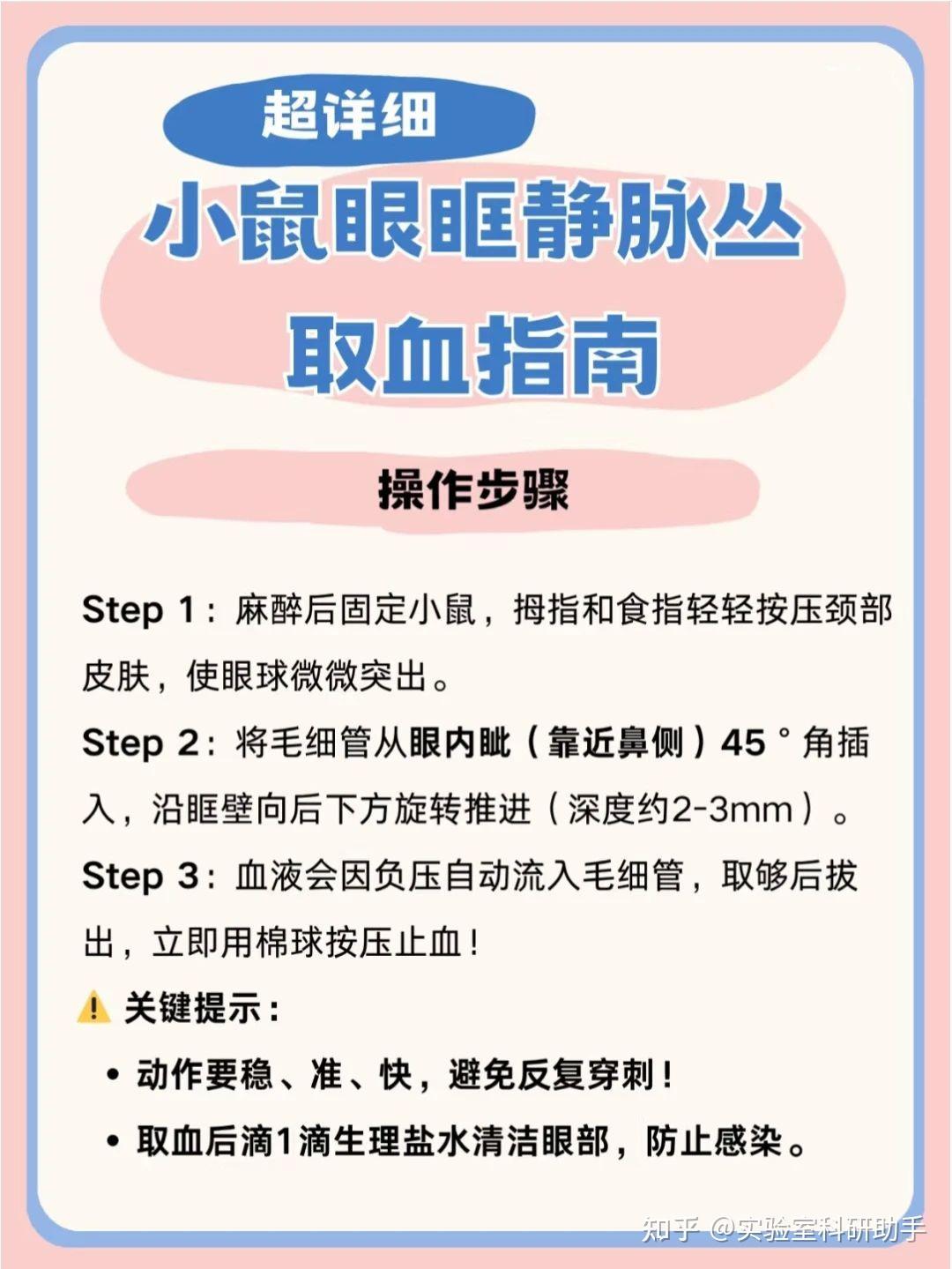 动物实验技术 | 超详细小鼠眼眶静脉丛取血指南 - 知乎