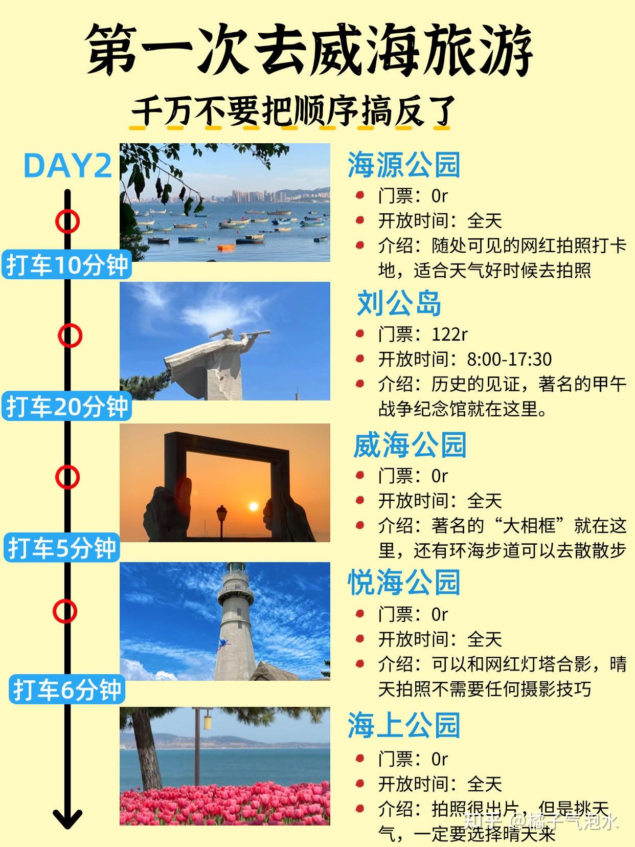 第一次去威海旅游,千万不要把顺序搞反了 - 知乎