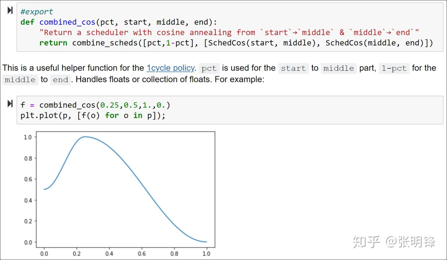 literate programming 及有趣的工程化实践fastai/nbdev - 知乎