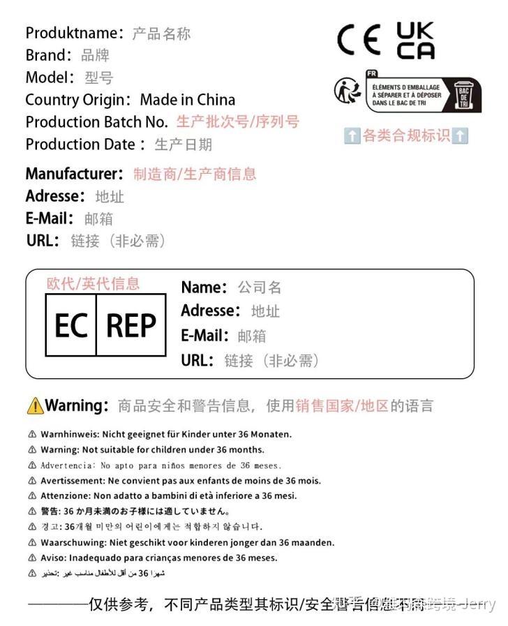 欧代标签全面指南:规格要求、材质选择与合规实践 - 知乎