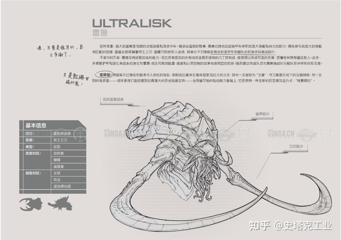 《星际争霸》异虫篇-雷兽(Ultralisk) - 知乎