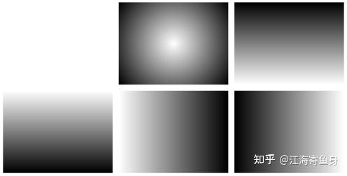 请问大家，图像去雾是将含雾图像中的雾气消除，那么如何在清晰图像上添加不同浓度的雾人工合成雾图？ - 知乎