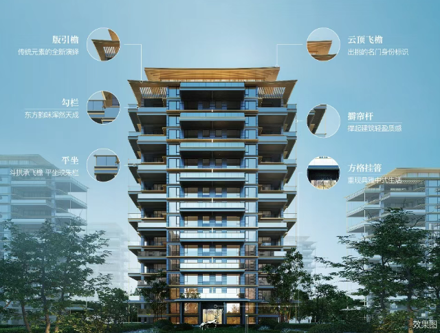 无限被动的西安楼市！ - 知乎