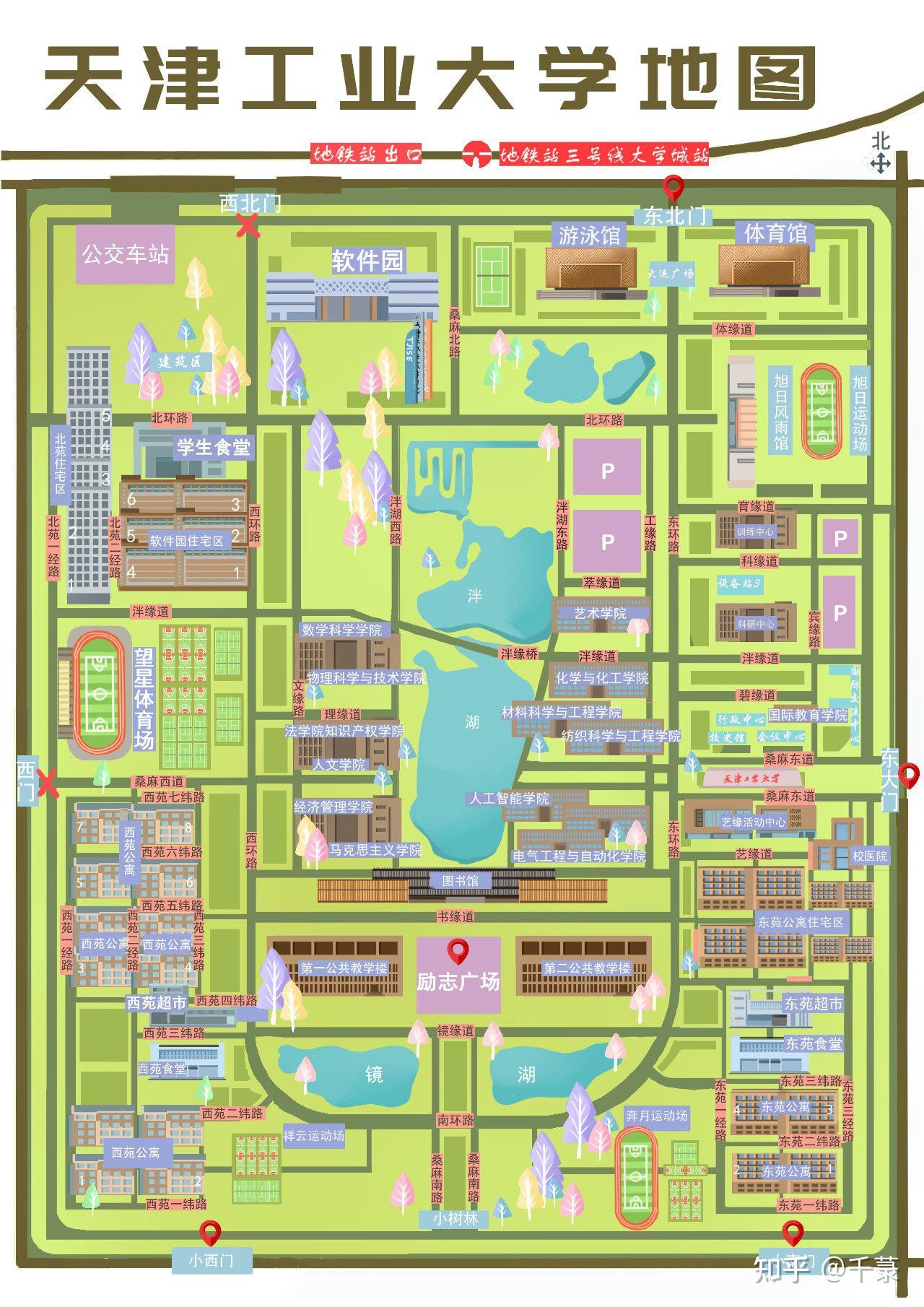 如何评价天津工业大学?