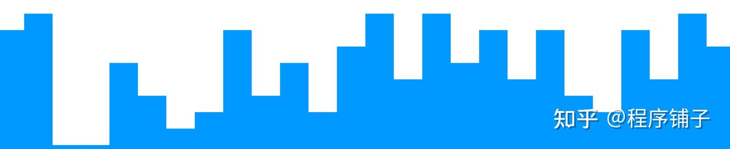 分享三个CSS宝藏网站 - 知乎