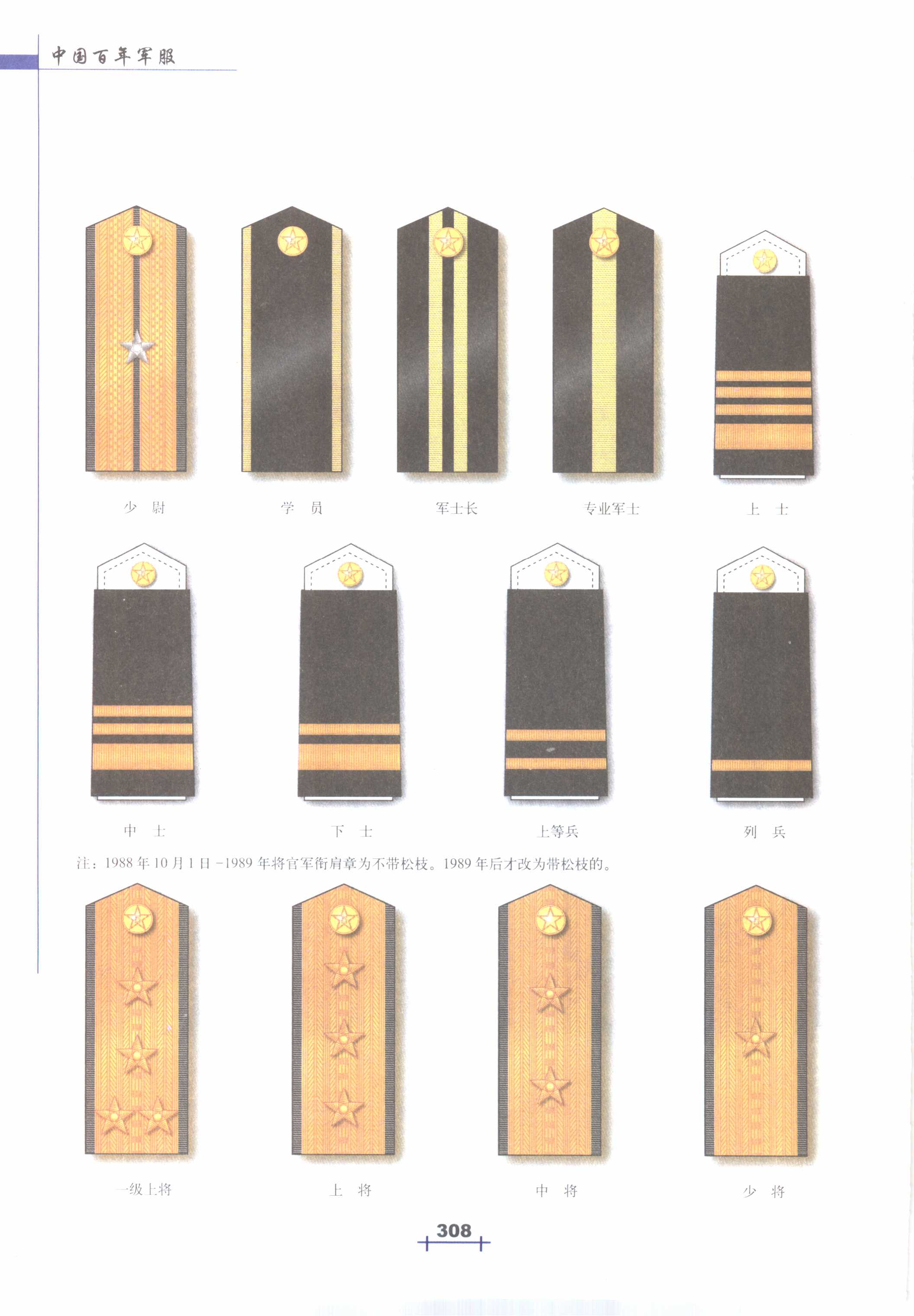 中国百年军服51587式军服19882007年②军衔军帽
