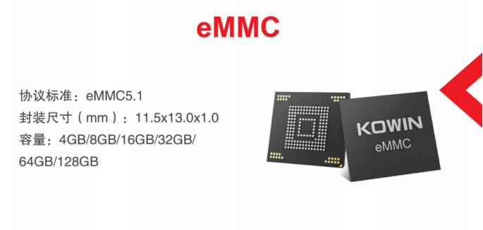 Emlc Flash Module 芯科普 | 一文了解Flash 和 eMMC、UFS的区别 - 知乎