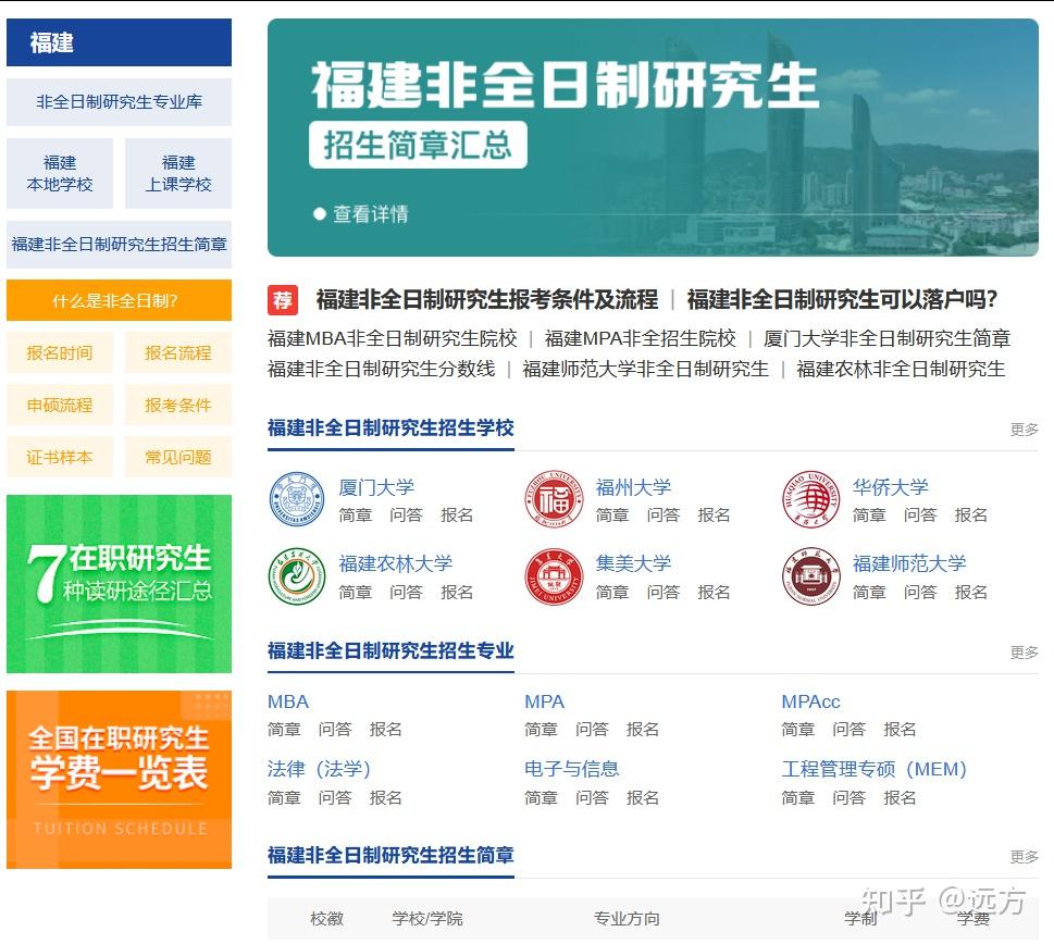 速看,福建2026非全日制研究生院校汇总/专业详情/学制学费/报考条件及流程! - 知乎