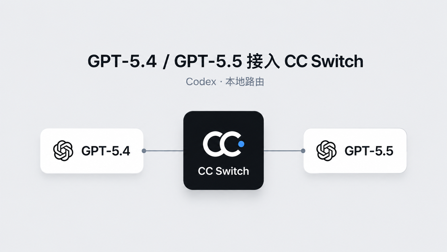 CC Switch 最详细配置教程：通过本地网关接入 GPT-5.5 和 GPT-5.4 模型 - 知乎