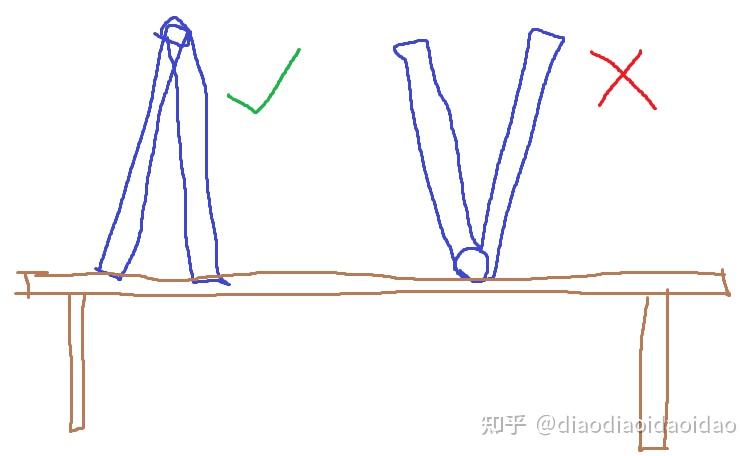 竖直放笔记本真的会有问题吗? - 知乎
