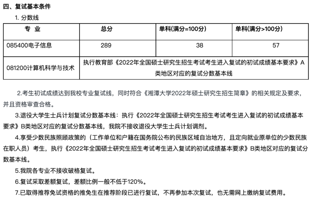 湘潭大学计算机科学与技术学院的保研率怎么样?每年考研率如何?