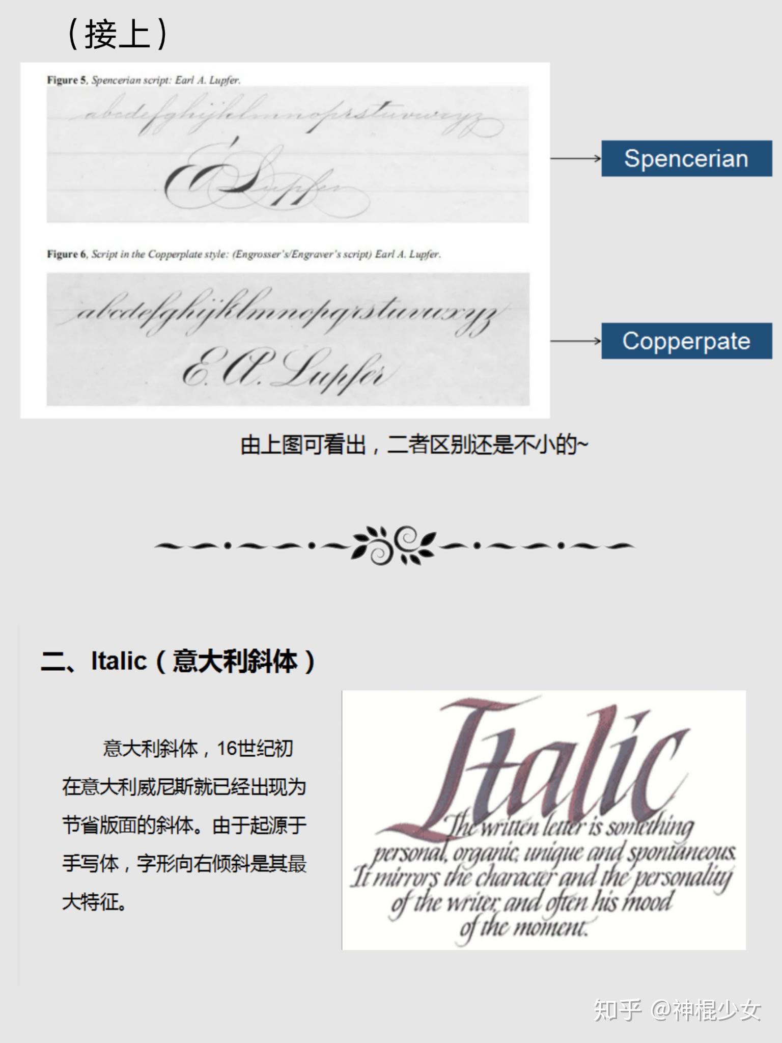 怎样写一手漂亮的圆体英文字? - 知乎