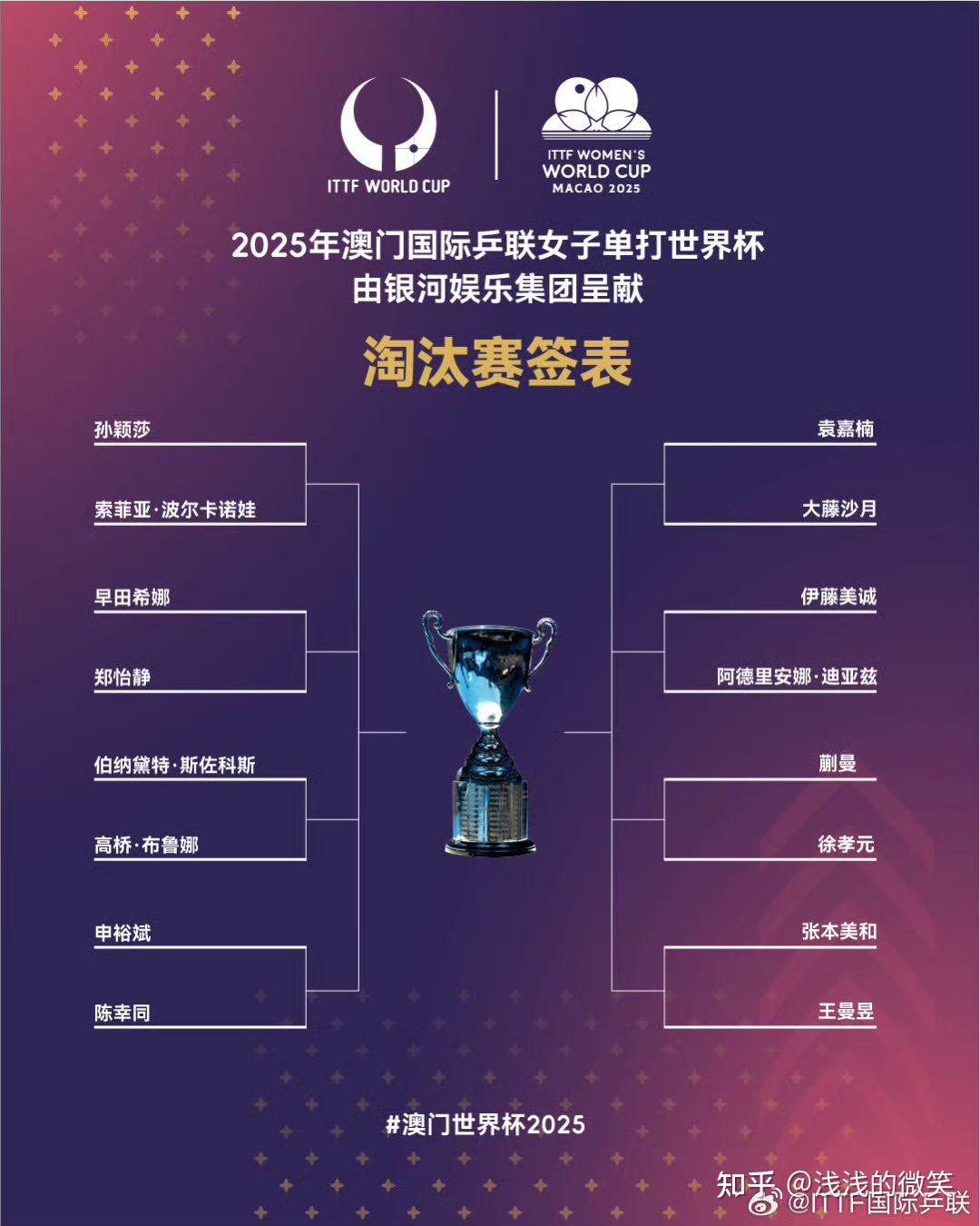 世俱杯将成利物浦卫冕英超的关键优势2026年足球世界杯完整赛程与投注指南