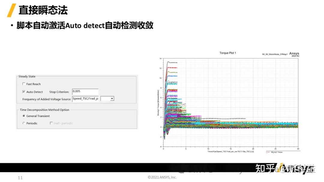 技术分享 | Ansys Maxwell感应电机效率Map计算总结 - 知乎