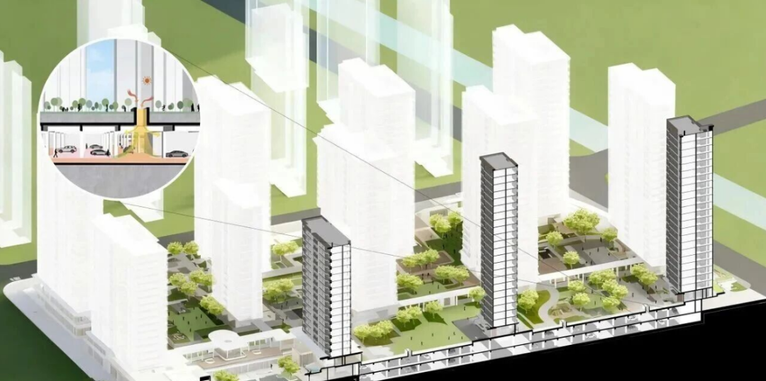 2026年,第五代住宅发展趋势:各地区架空层政策不计容,一文了解各地区政策核心要点和落地实践! - 知乎