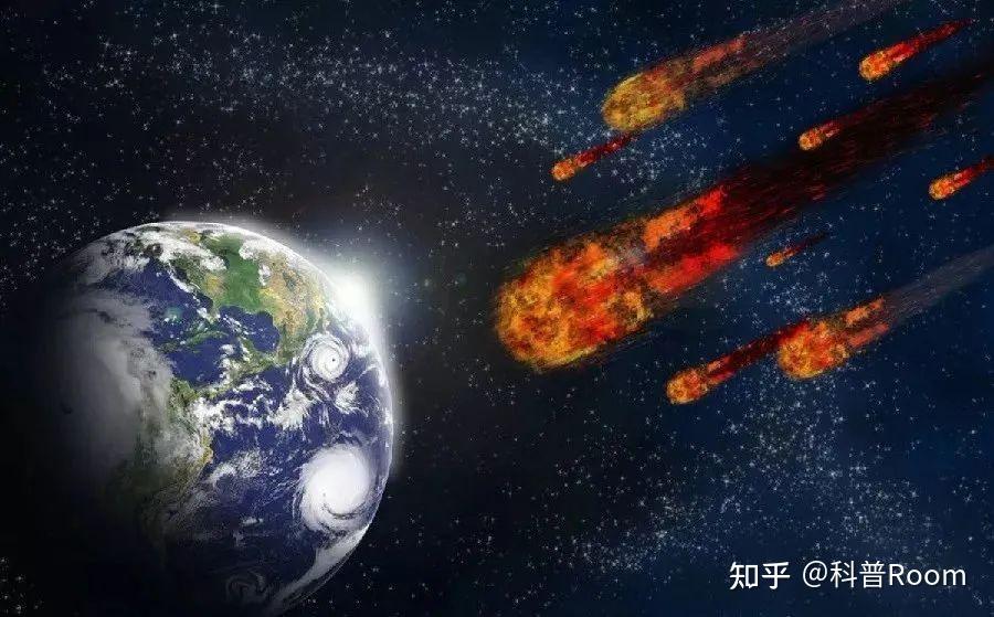 小行星撞击地球:是否能预测和阻止灾难的发生? - 知乎