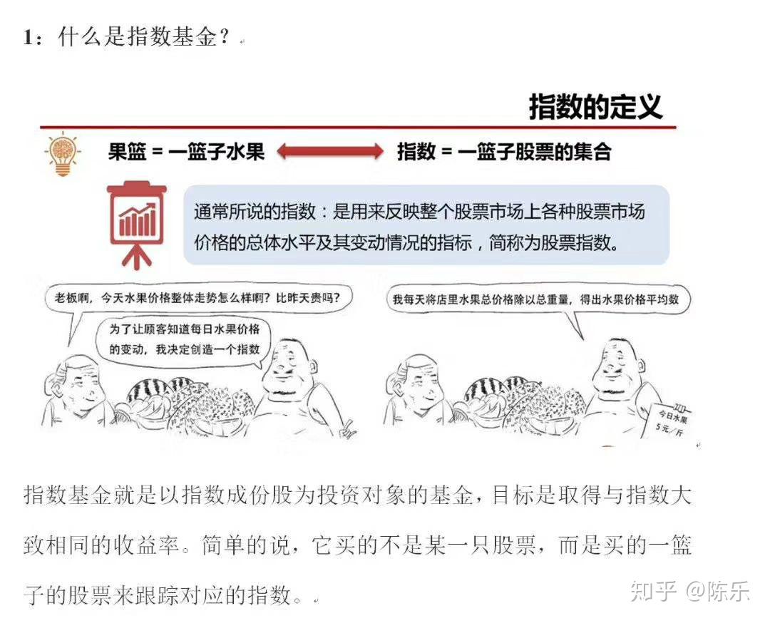 什么是指数基金？该如何挑选指数基金？ - 知乎