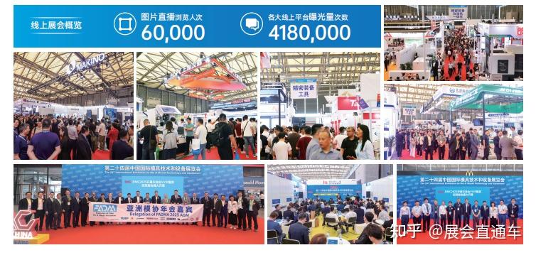 第二十五届DMC模具展7月开幕,与国际模协世界大会共谱行业新篇 - 知乎