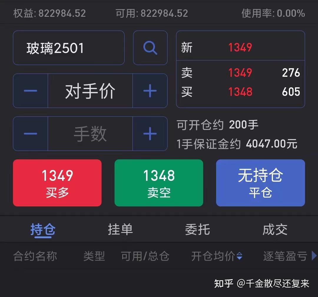 交易中的开仓和平仓分别都是什么意思？ - 知乎