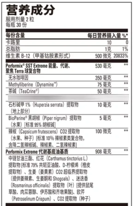 黑魔胶囊和减脂精英二代对比