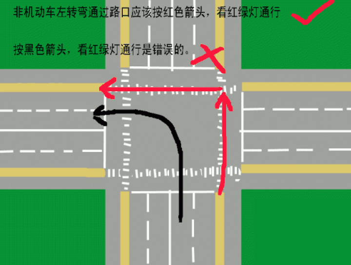 电动车、摩托车、三轮车、低速车走什么车道？左转弯怎么走？适合收藏 知乎