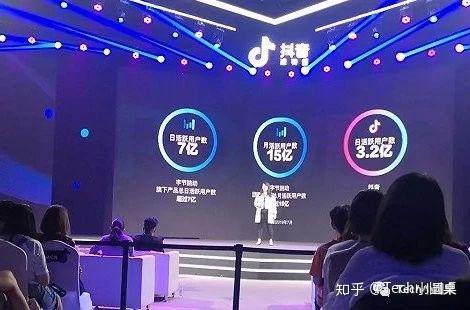 抖音接码卡商家怎么弄的啊安全吗知乎的简单介绍 抖音接码卡商家怎么弄的啊安全吗知乎的简单介绍