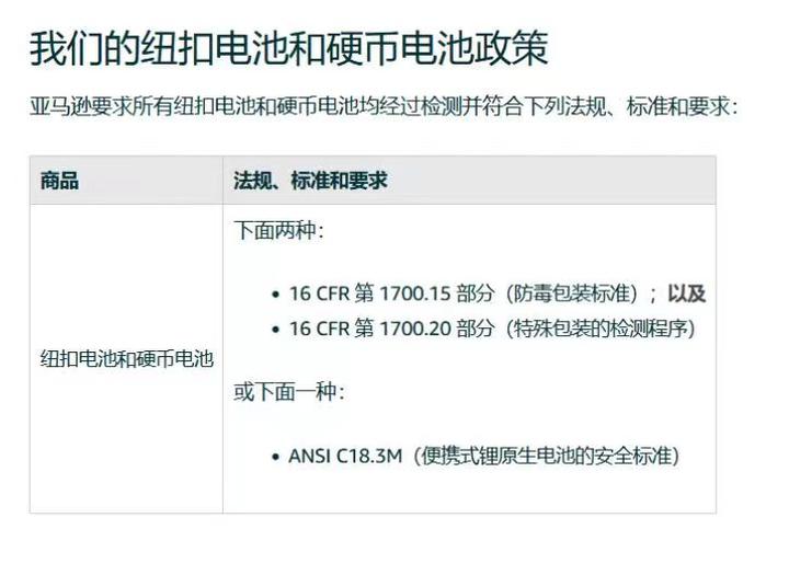 Ansi c18 3m 