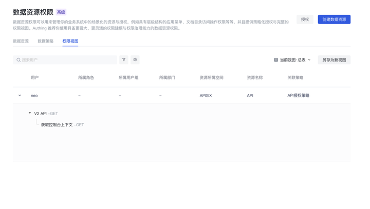 Authing 结合 APISIX 实现统一可配置 API 权限网关（快速启动版） - Authing身份云