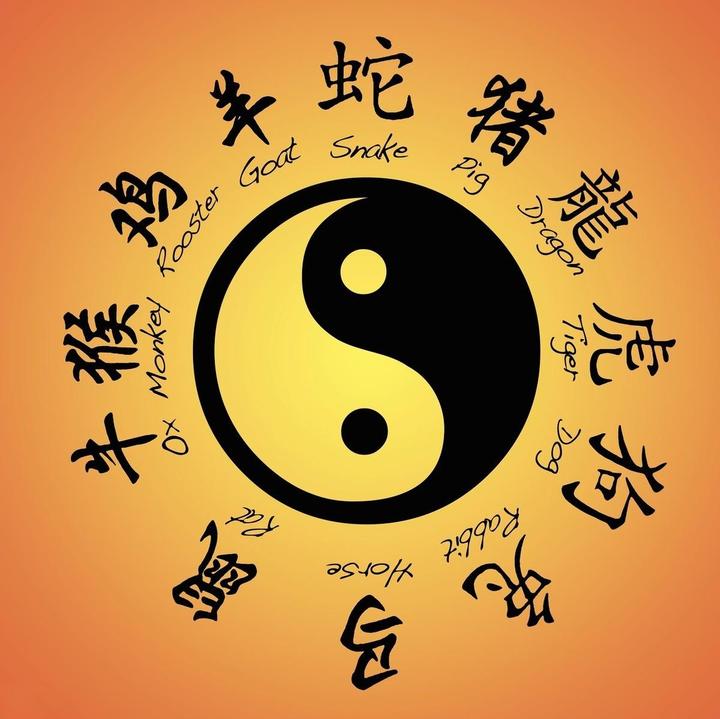 易学杂谈：化解的几个方向！ - 知乎