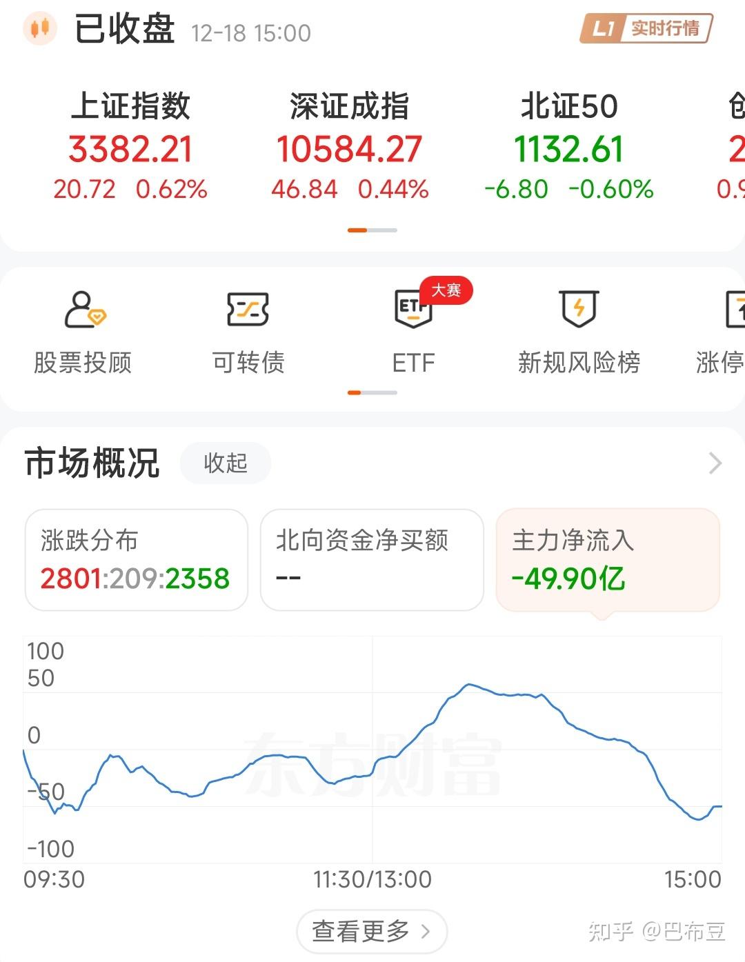 2024年的股票行情怎么样(2024年股票行情怎么样买什么股票)