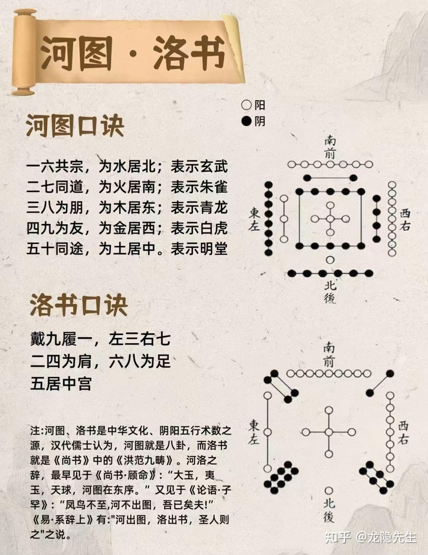 起名大骗局 ── 揭秘三才五格的真面目 - 知乎