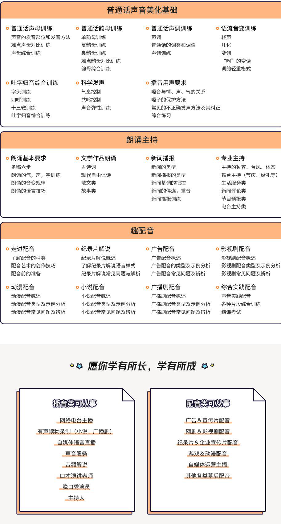 吐字清晰秘诀(小白必看) - 知乎