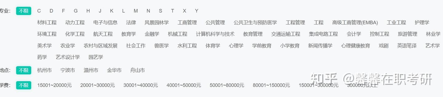 汇总：2026年浙江地区非全日制研究生招生院校及专业 - 知乎