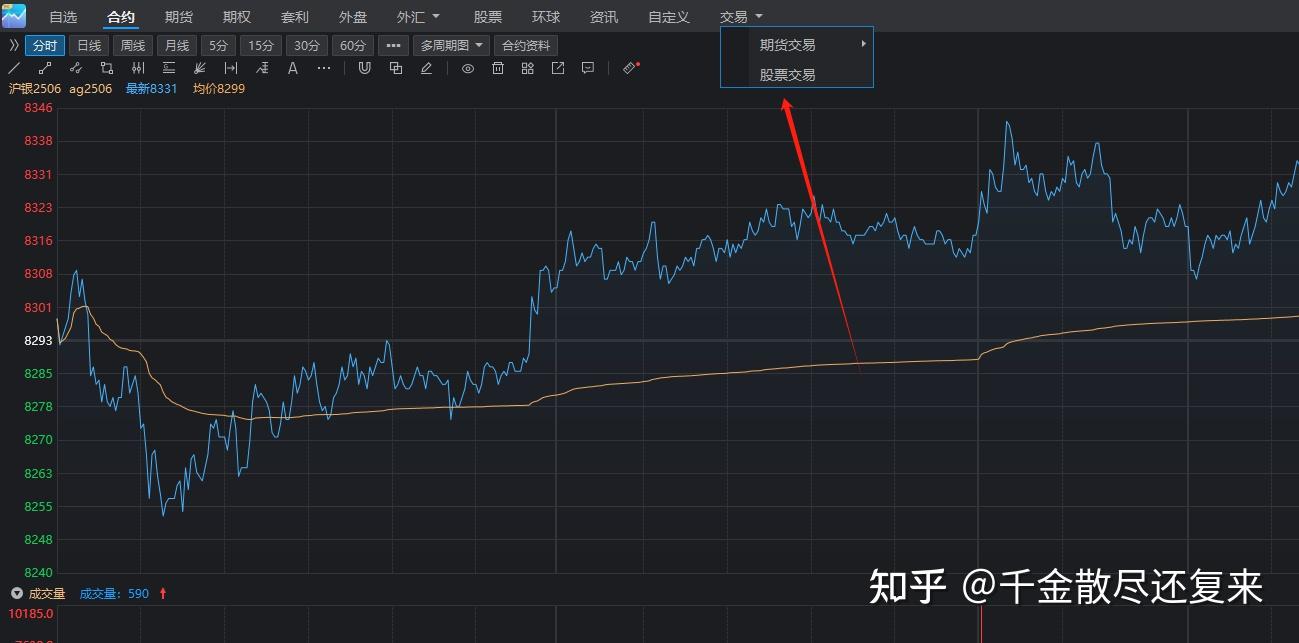 什么软件能够同时登录股票和期货账户进行交易？ - 知乎
