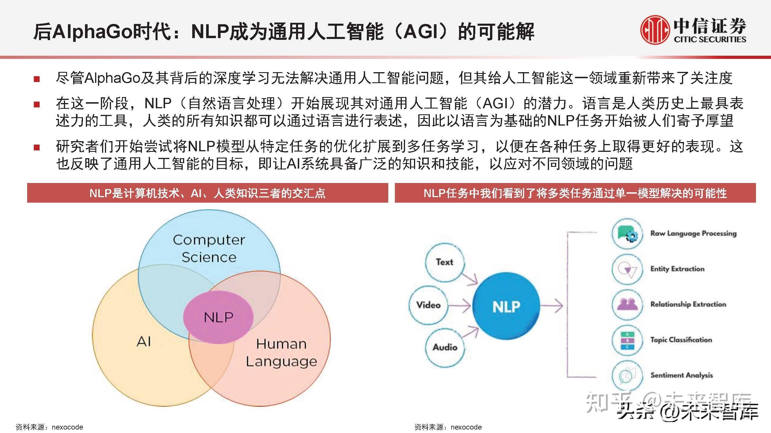 接码器激活机器人怎么用的啊 接码器激活机器人怎么用的啊