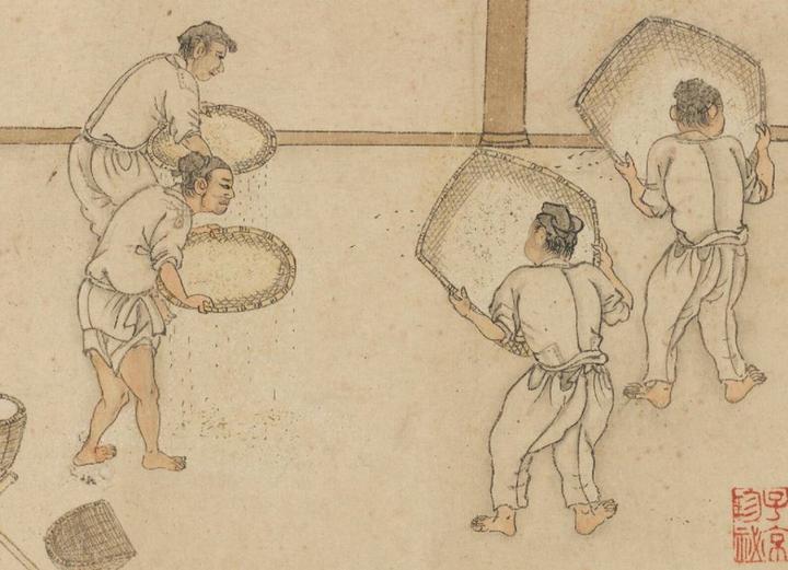 释谷米分离盛器:畚、箕、箩、筛、磨栏——兼释“门可罗雀”本义 - 知乎